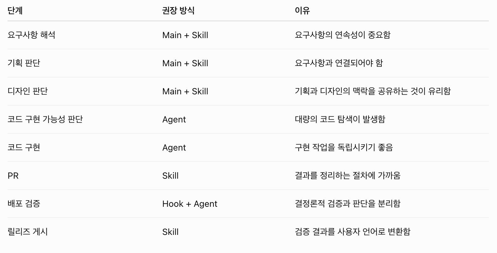 스크린샷 2026-08-16 오후 6.02.33.png